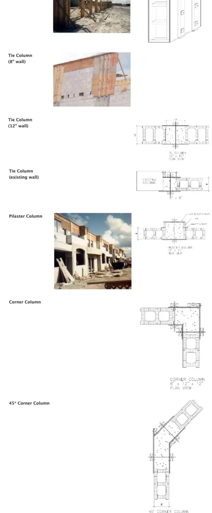 DRILL TIE® APPLICATIONS COLUMNS