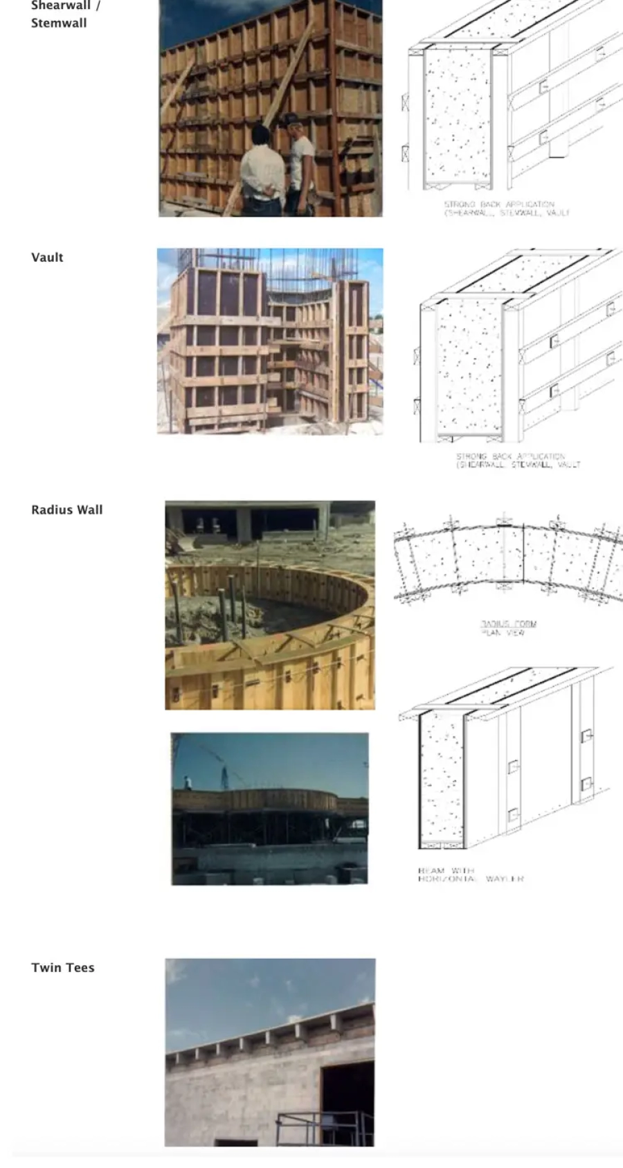 DRILL TIE® APPLICATIONS Specialty Applications